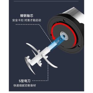 雙檔調速切菜機新手教學：從蒜蓉切割肉到絞肉料理的操作流程