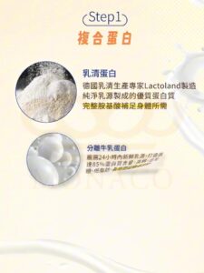 想把補充蛋白變得更日常：24HR出貨日本商魔娜歌乳清蛋白的單包選擇思路