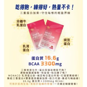 蛋白粉難喝、老是忘記喝？用魔娜歌 35g 單包把補充習慣補起來
