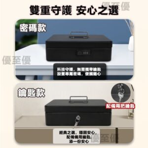 零錢越放越亂、找不到鑰匙怎麼辦？雙重守護收銀盒的痛點解法