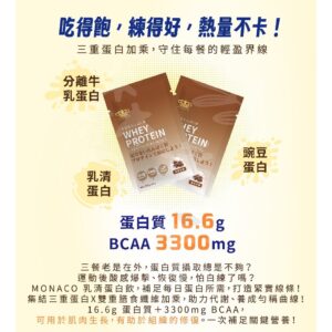 不想再喝到結塊、粉感重：單包 35g 乳清蛋白的痛點解法與選購檢查表
