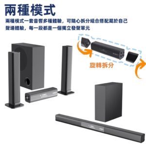 2.1 聲道聲霸 vs 2.0 喇叭：重低音到底差在哪？藍牙無線音效比較