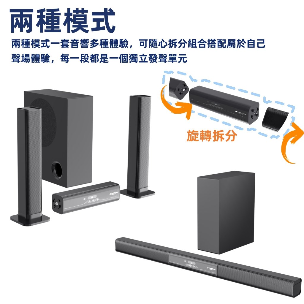 2.1聲道與2.0音響差異情境