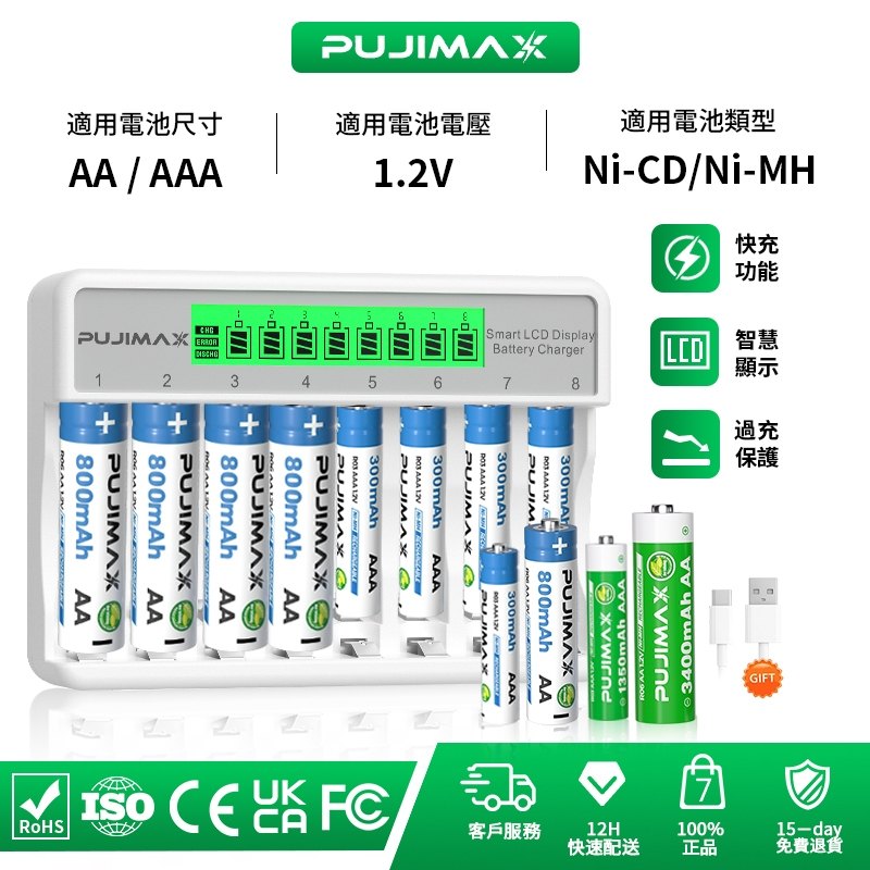 充電器顯示充電狀態與錯誤提示
