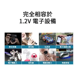 新手也能上手：鎳氫充電器（NiMH）如何正確充電 AA/AAA 與讀懂 LCD