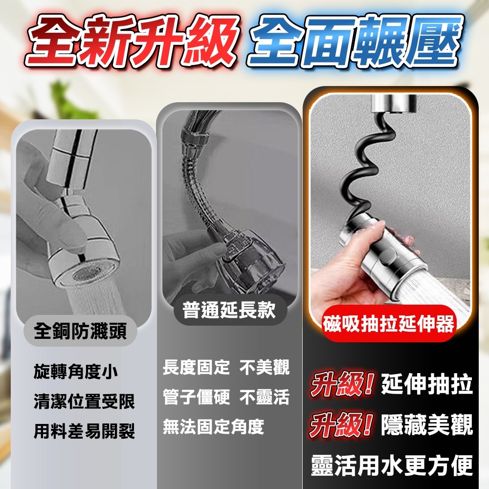 沖鍋死角與抽拉對位示意