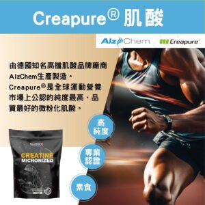 訓練後總覺得力氣不夠？一水肌酸粉的痛點解法：從能量到恢復的連貫策略