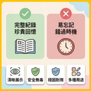 寶寶成長相框常見痛點一次解：照片太多、尺寸不符、排版不漂亮怎麼辦？