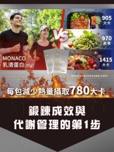 隔日到日本商魔娜歌乳清蛋白：無糖原味隨身包，讓日常補蛋白更順手