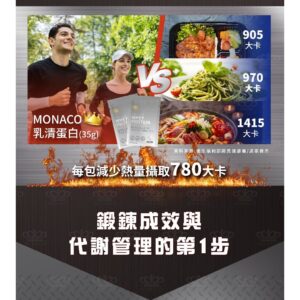 乳清蛋白怎麼選？魔娜歌無糖原味隨身包 vs 其他常見補蛋白形式