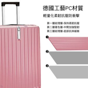 行李箱推不動、怕不小心被打開？用杯架與密碼鎖把旅行變簡單