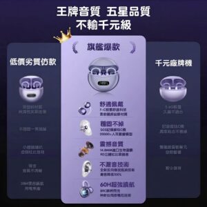 骨傳導耳夾怎麼戴才對？從貼合度、數顯電量到通話降噪的日常設定教學💡
