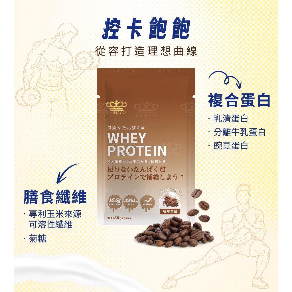 單包乳清蛋白與沖泡工具示意