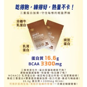 下午沒精神、運動後吃不下：乳清蛋白單包如何把蛋白補回來