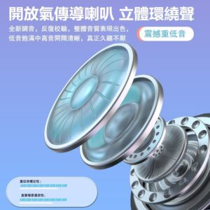 後掛式無線藍芽耳機 vs 入耳式藍芽耳機：不入耳體驗到底差在哪？（氣傳導/骨傳導觀點）
