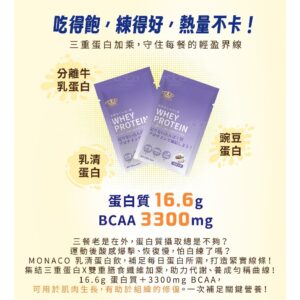 隔天才想到補蛋白怎麼辦？用 35g 單包乳清蛋白把「斷掉的習慣」接回來