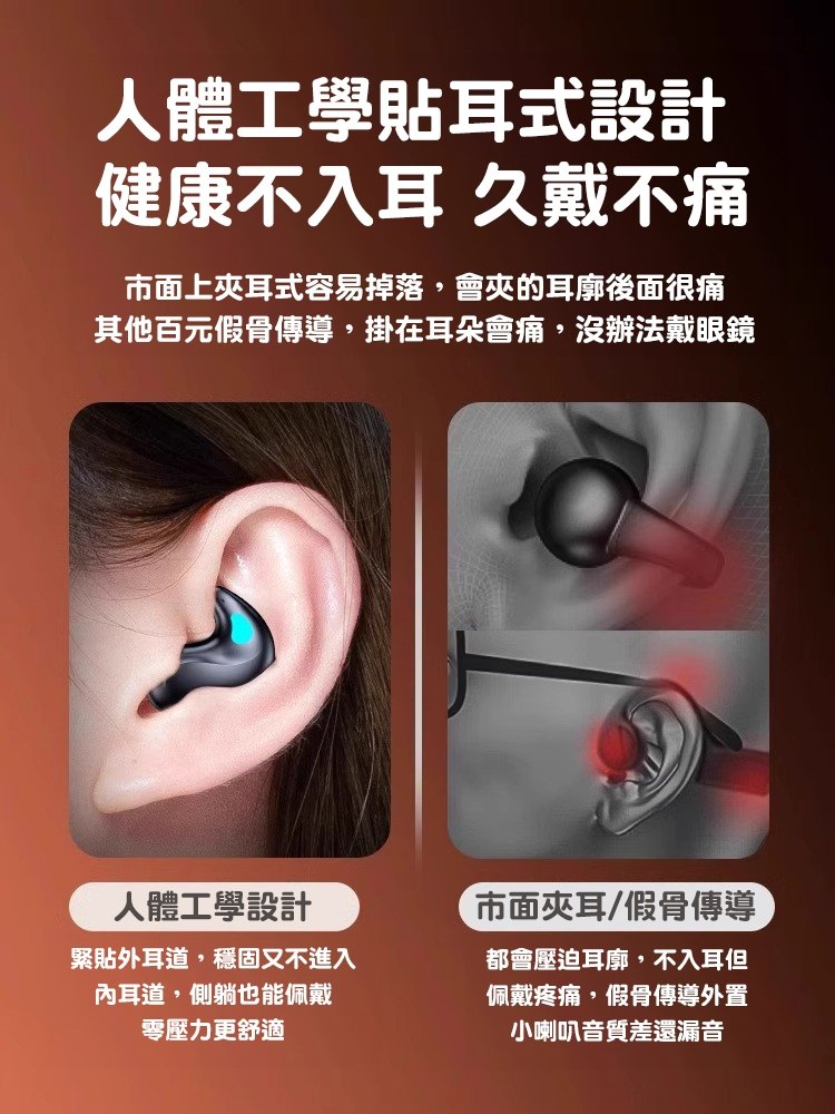 貼耳式睡眠耳機佩戴角度示意