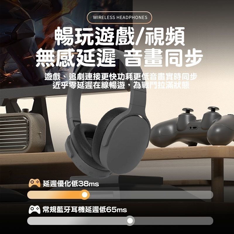 不同耳機類型比較示意