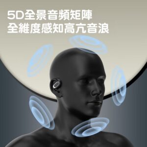 耳掛式開放式 vs 入耳式：同樣是藍牙降噪，體驗差在哪？（以耳掛式藍芽耳機為例）