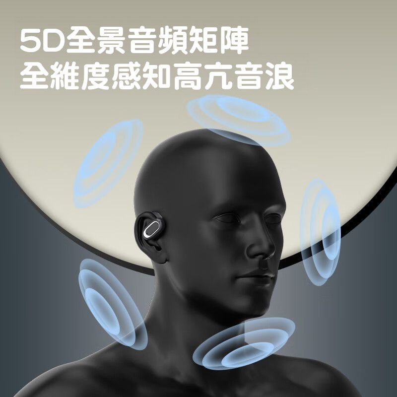 旋轉耳掛調整後運動穩定示意