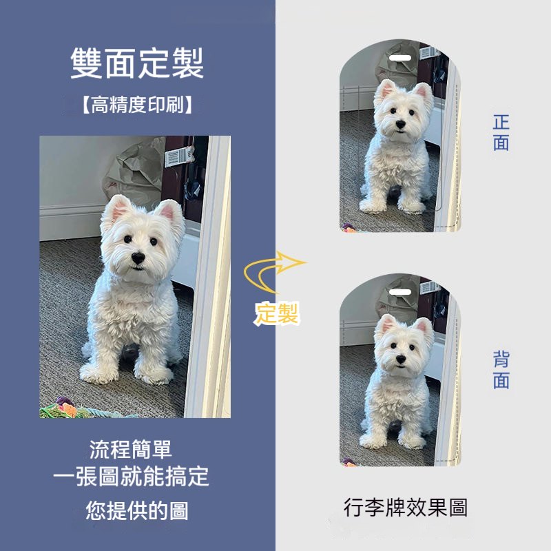 護照夾與行李牌功能示意