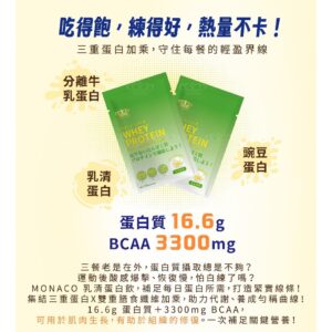 外食族最常卡的蛋白質問題：為什麼你喝不下去、怎麼用 35g 單包解決