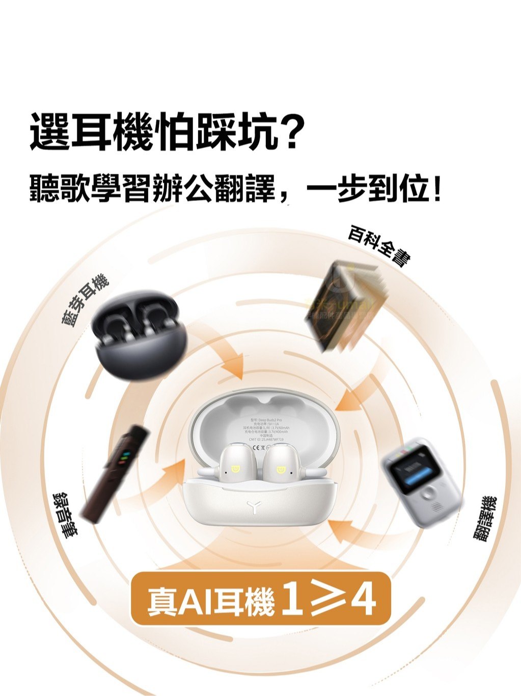 夾耳式免入耳佩戴示意
