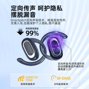 通勤通話常卡卡？用隔日配可旋轉耳掛式藍芽耳機 T35 解決「悶、滑、吵、斷線」的日常問題