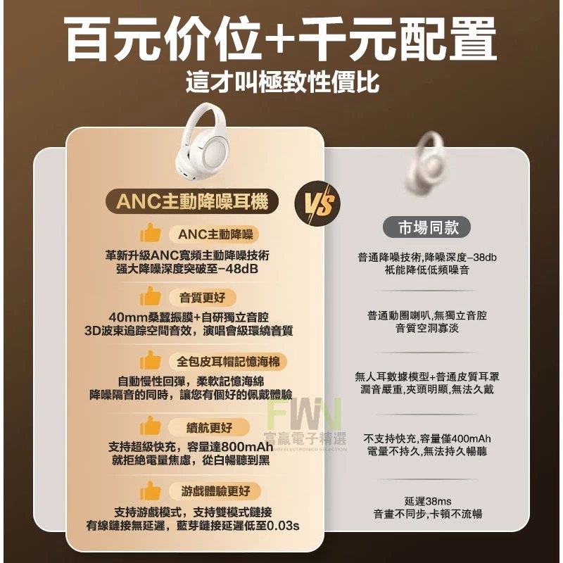 耳機在辦公桌旁與筆電搭配
