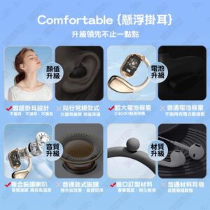 通勤吵、通話不清、戴久悶：不入耳掛式藍牙耳機如何把問題拆開解決