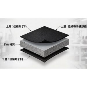 輕薄防水怎麼選？2mm厚EVA日幣收納錢包 vs. 其他材質零錢包差異整理