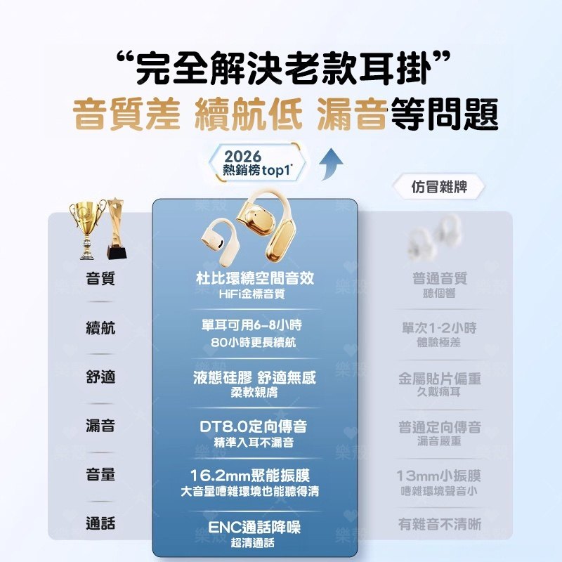 真藍牙耳掛耳機運動情境