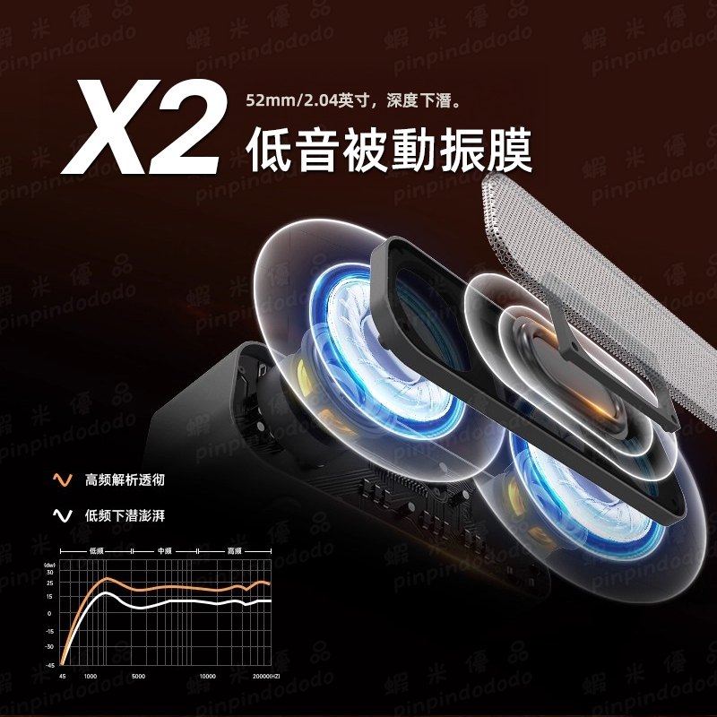 插卡與FM播放示意