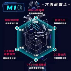 電競藍芽耳機怎麼比？降噪、延遲、防汗三大面向一次整理