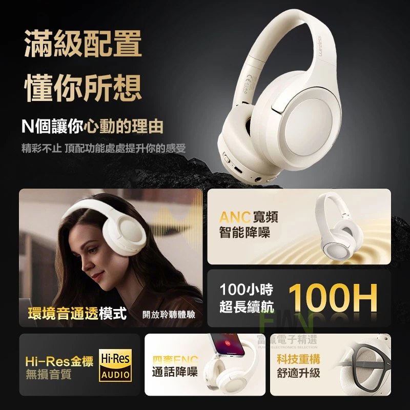 耳機折疊收納與日常攜帶的示意圖