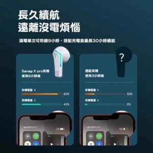 通勤降噪不如預期、遊戲聲音卡頓？真無線耳機的痛點排查與解法
