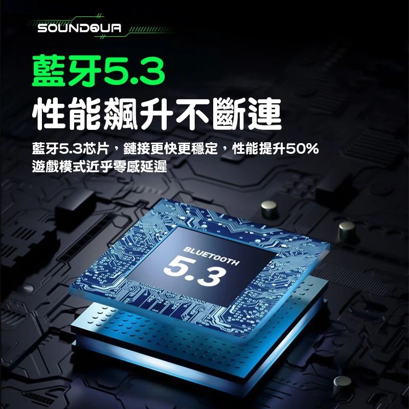 通話情境測試與耳機收音效果