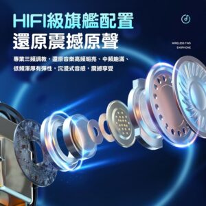 耳機常斷線、聲音忽大忽小、收納麻煩？用「雙耳入耳式＋充電盒」把問題一次整理