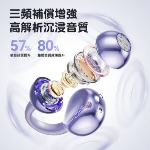 耳夾式不入耳 vs 入耳式真無線：你該選哪一種？（以藍芽 5.4 耳夾式為例）