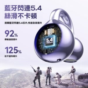 耳夾式 vs 入耳式：不入耳藍牙耳機與夾耳式藍牙耳機怎麼選？（以隔日到🚀耳夾式無線藍牙耳機為例）