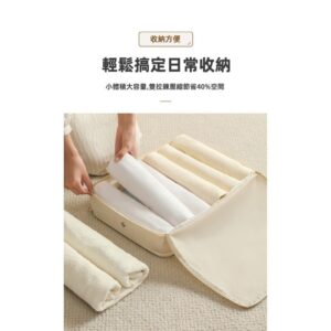 旅行衣物總是亂、又怕受潮？用大容量40%壓縮防塵防潮收納袋把問題一次解掉