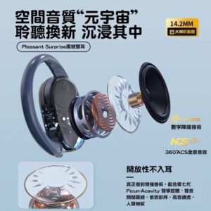 耳機戴久不舒服、通勤太吵怎麼辦？耳掛式開放式藍牙耳機的痛點解法