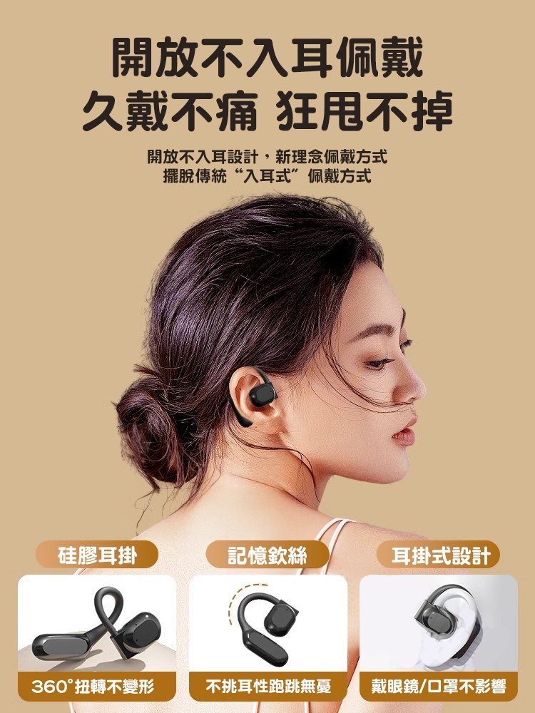 翻譯耳機佩戴角度示意