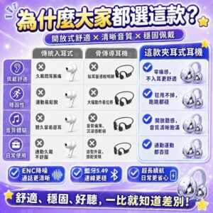 不入耳耳夾式藍芽耳機 vs 入耳式藍牙耳機：全景音效、通話降噪與舒適度怎麼比較