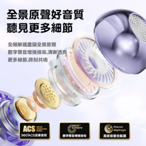 夾耳式耳機 vs 骨傳導 vs 入耳式：哪一種更適合你？