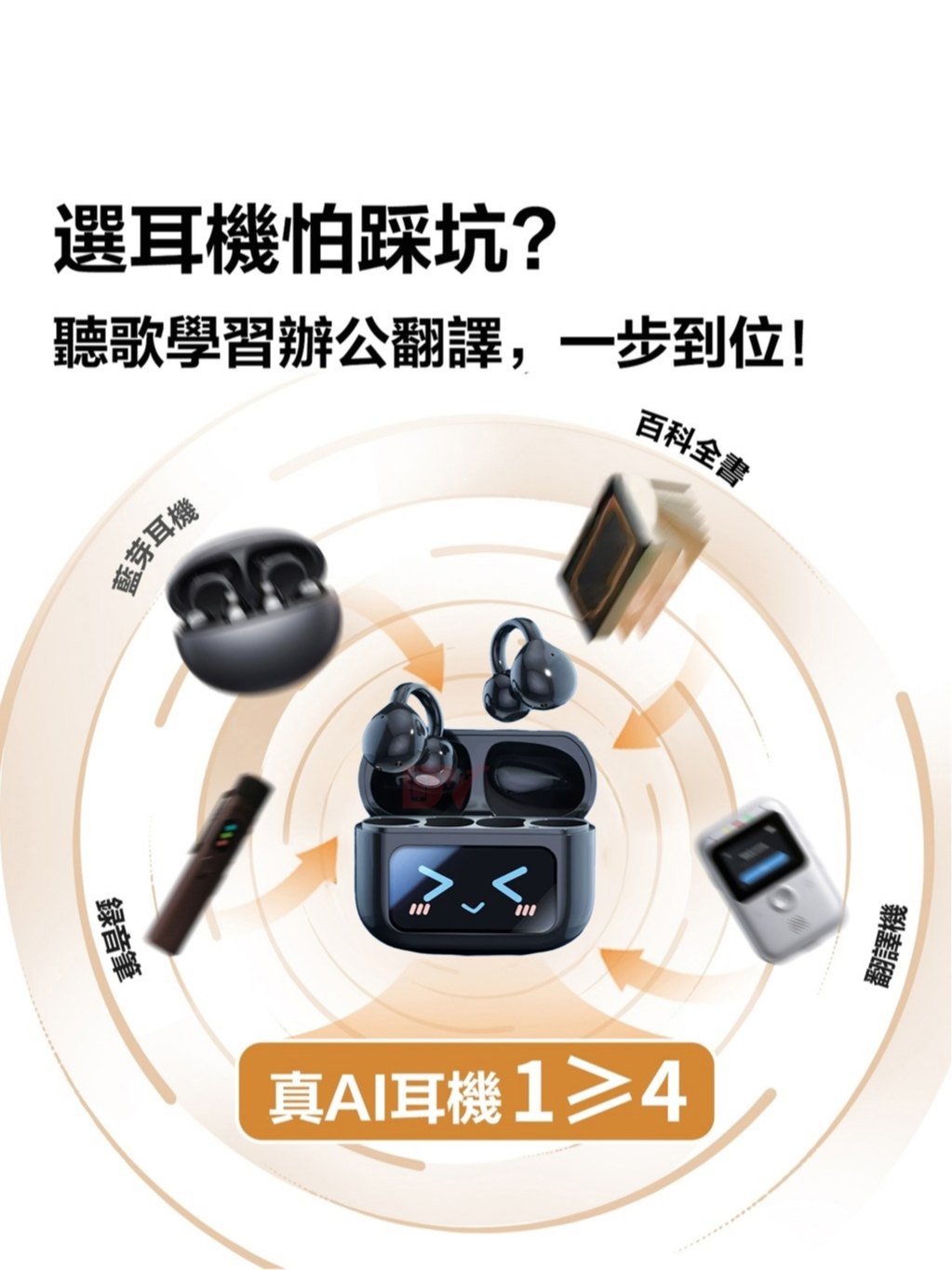 觸控大屏顯示的操作概念圖