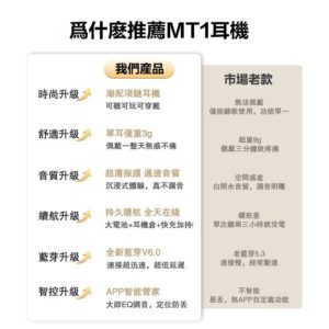 藍芽6.0 時尚項鏈藍芽耳機新手教學：配對、佩戴、低延遲與重低音怎麼用才有感