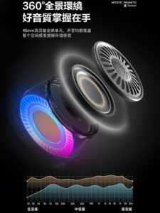 磁吸藍芽喇叭 vs. 一般藍牙音箱：差異在哪裡？（用表格看懂）