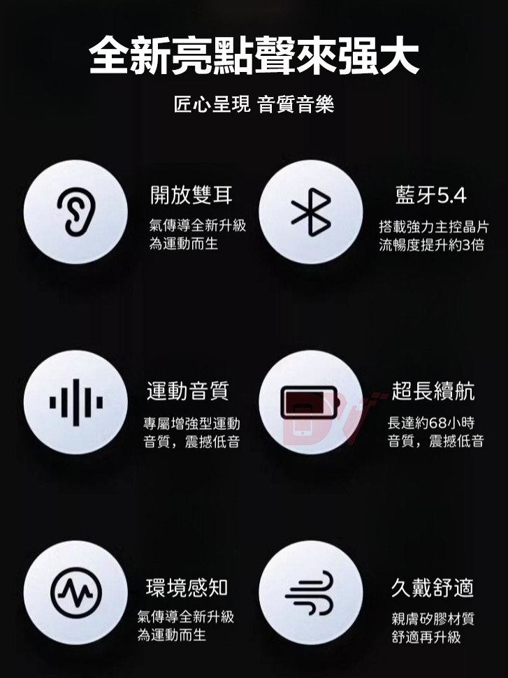 無線掛耳式耳機與手機連線