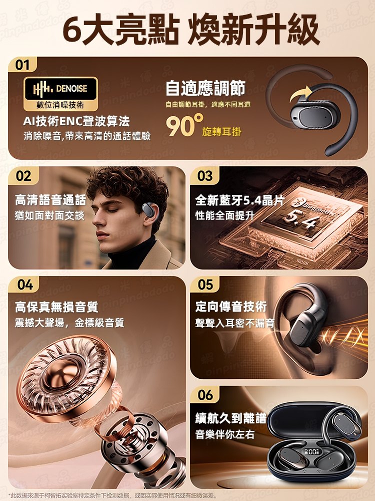 長戴舒適與日常聆聽